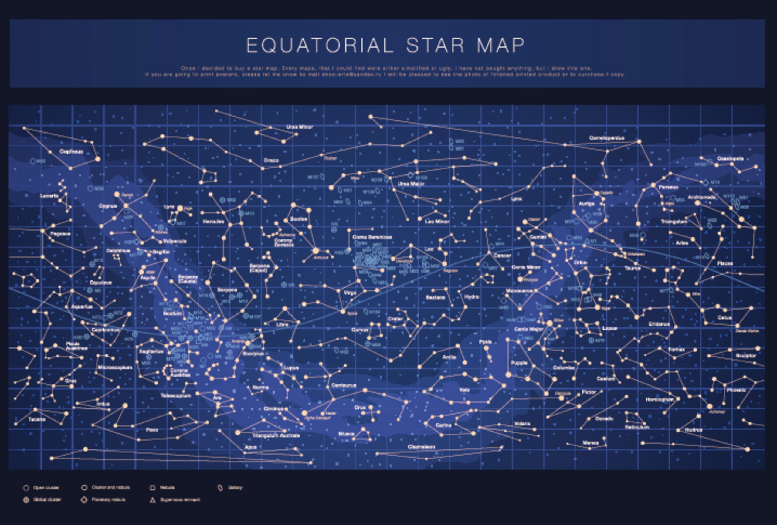 Uzay Haritası ve Yıldız Haritası – 3D